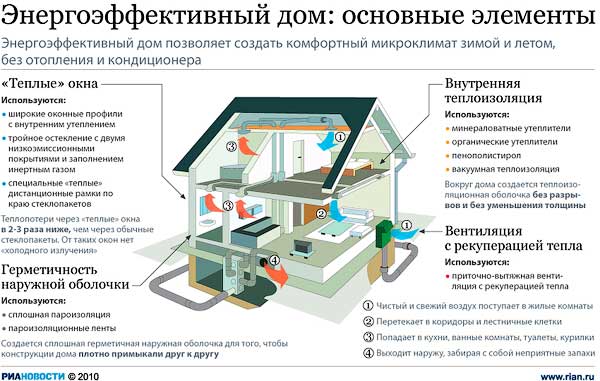 Робот для демонтажа бетона