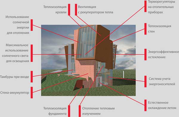 Робот для демонтажа бетона